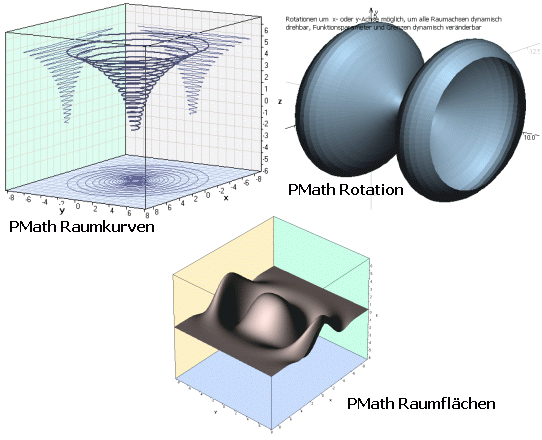 PMath 3D