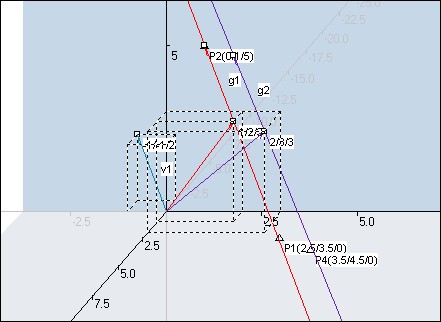 PMath Vektor